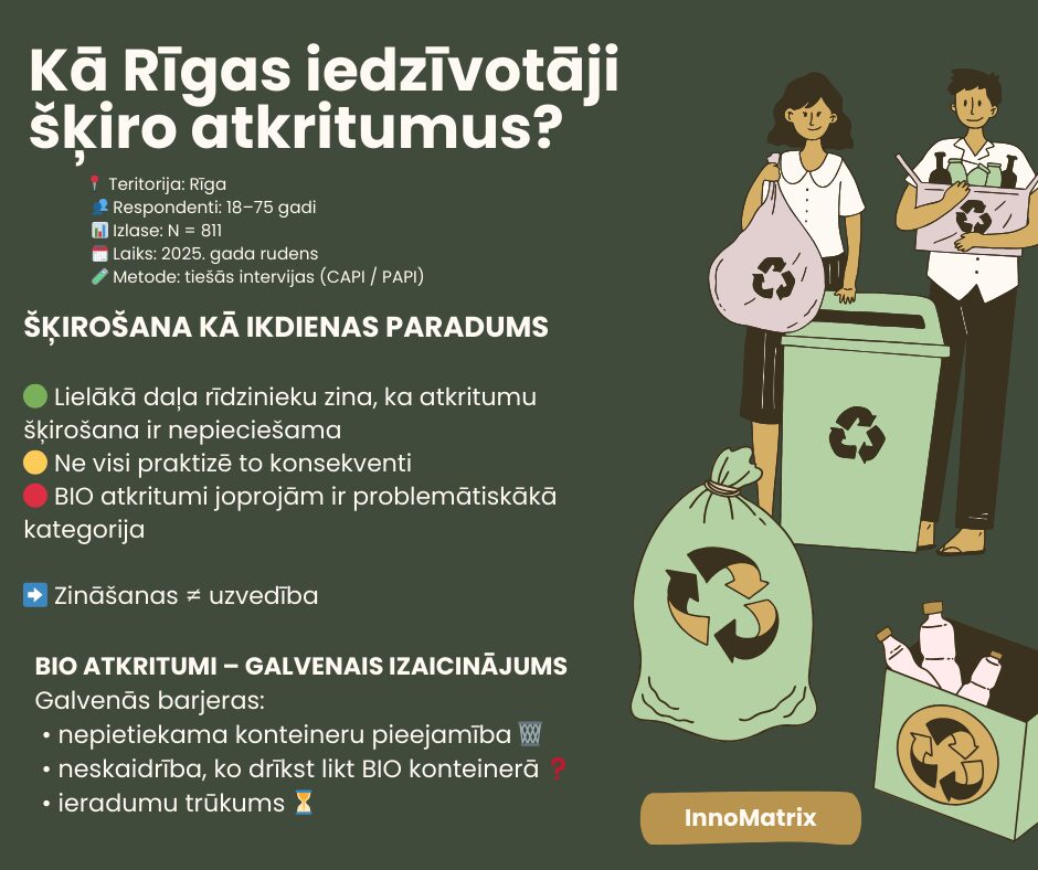 Ka_Rigas_iedzivotaji_skiro_atkritumus.jpg